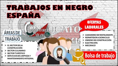 trabajo en negro en madrid|Trabajos en negro en Madrid Crear alertas